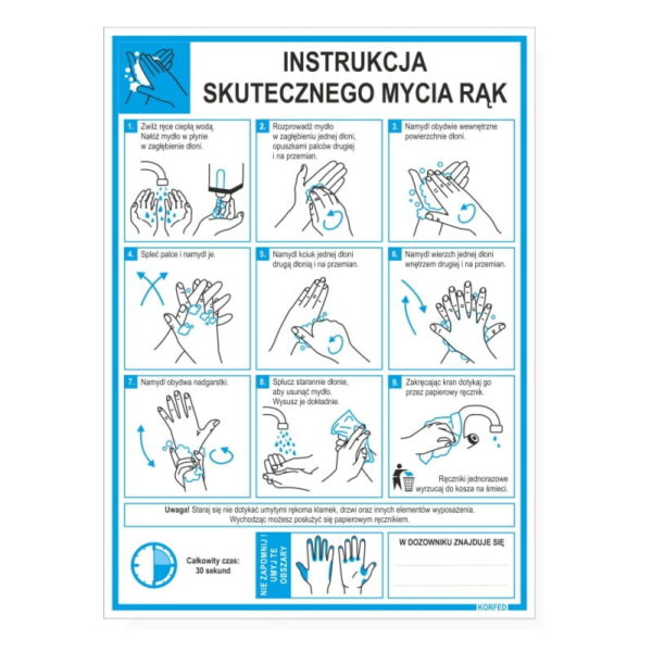 Instrukcja mycia rąk