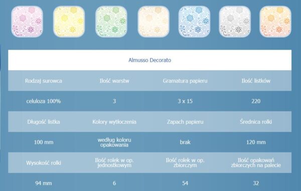 Papier toaletowy ALMUSSO DECORATO - obrazek 2
